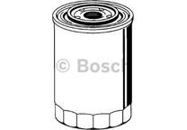 Filtro del aceite