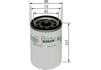 Filtro del aceite