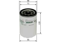Filtro olio