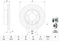 Brake disc (per unit)