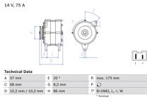 Generator (Omtillverkade)