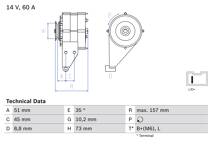 Generator (Omtillverkade)