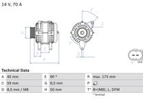 Generator (Omtillverkade)