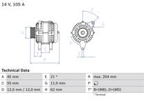 Generator (Omtillverkade)