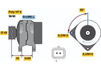 Generator (Omtillverkade)