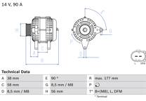 Generator (Omtillverkade)
