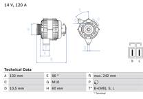 Generator (Omtillverkade)