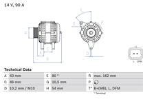 Generator (Omtillverkade)