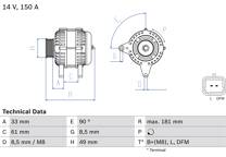 Generator (Omtillverkade)