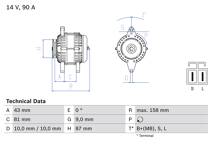 Generator (Omtillverkade)