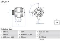 Generator (Omtillverkade)