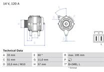 Generator (Omtillverkade)