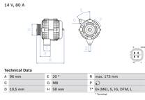 Generator (Omtillverkade)