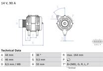 Generator (Omtillverkade)