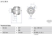 Generator (Omtillverkade)