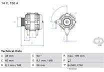 Generator (Omtillverkade)