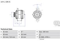 Generator (Omtillverkade)