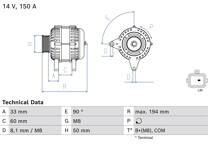 Generator (Omtillverkade)