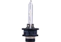 Gloeilamp, verstraler