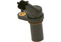 Impulsgeber, Kurbelwelle