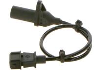 Krukassensor