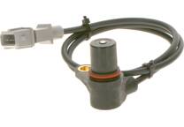 Krukassensor