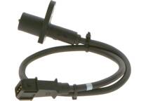 Krukassensor