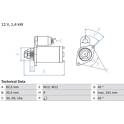Motor de arranque (Remanufacturado) BOSCH - 0 986 013 600