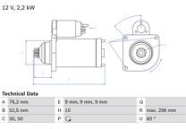 Motor de arranque (Remanufaturado)