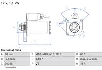 Motor de arranque (Remanufaturado)