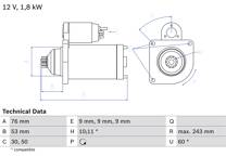 Motor de arranque (Remanufaturado)