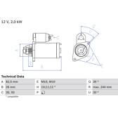 Motor de arranque (Remanufaturado) BOSCH - 0 986 017 260