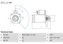 Motor de arranque (Remanufacturado)