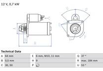 Motor de arranque (Remanufacturado)