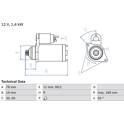 Motor de arranque (Remanufacturado) BOSCH - 0 986 018 321