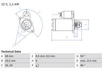 Motor de arranque (Remanufaturado)