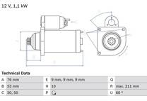 Motor de arranque (Remanufacturado)