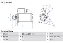 Motor de arranque (Remanufaturado)