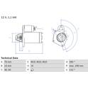 Motor de arranque (Remanufaturado) BOSCH - 0 986 020 900