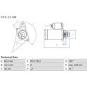 Motor de arranque (Remanufacturado) BOSCH - 0 986 021 210