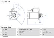 Motor de arranque (Remanufaturado)