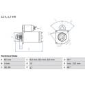 Motor de arranque (Remanufacturado) BOSCH - 0 986 022 061