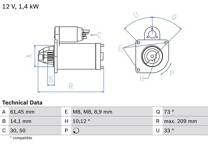 Motor de arranque (Remanufacturado)