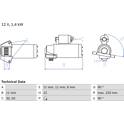 Motor de arranque (Remanufaturado) BOSCH - 0 986 022 561