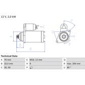 Motor de arranque (Remanufaturado) BOSCH - 0 986 022 621