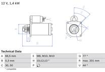 Motor de arranque (Remanufaturado)