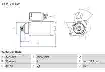 Motor de arranque (Remanufacturado)