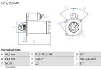 Motor de arranque (Remanufacturado)