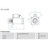 Motor de arranque (Remanufaturado) BOSCH - 0 986 023 580