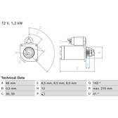 Motor de arranque (Remanufaturado) BOSCH - 0 986 025 000